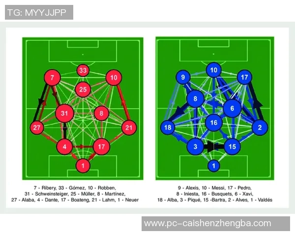 足球前锋号码的意义与影响解析以及如何选择合适的号码